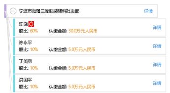 广州拾三服饰有限公司成立，注册资本10万元人民币，业务涵盖日用杂品销售